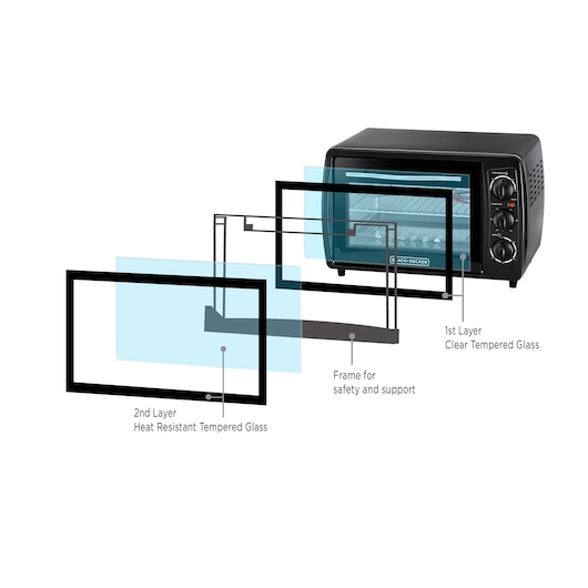 Photo of BLACKDECKER TRO19RDG oven with exploded view showing dual-layer tempered glass door and frame for safety.