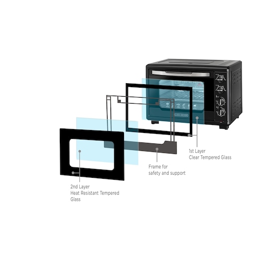 Photo of BLACK+DECKER TRO55RDG oven with exploded view showing double-layer tempered glass door and safety frame, front angle.