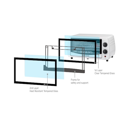 BLACKDECKER TRO9DG toaster oven with exploded view showing double tempered glass door and safety frame, front angle.